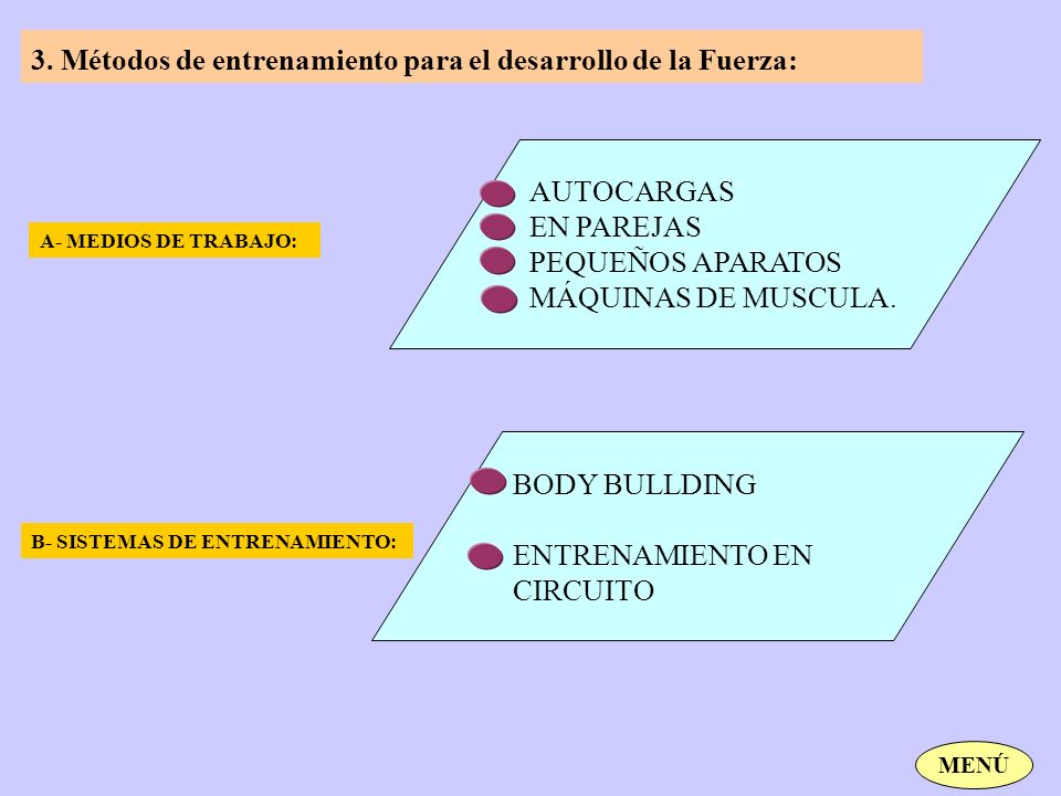 Metodos de entrenamiento para el desarrollo de la fuerza